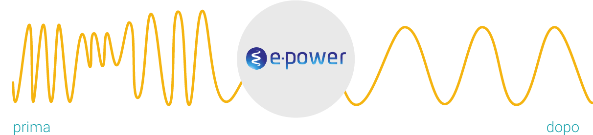 soves e-power